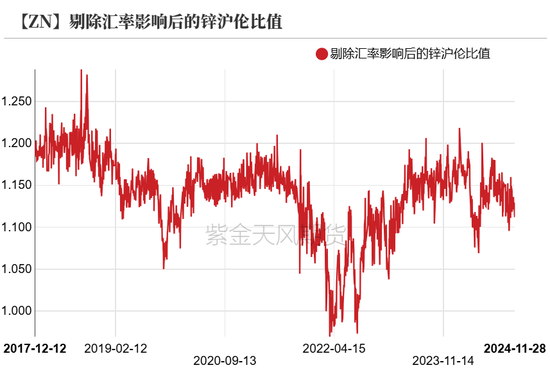 鋅：以震啟新紀(jì)