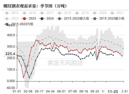 鋅：以震啟新紀(jì)