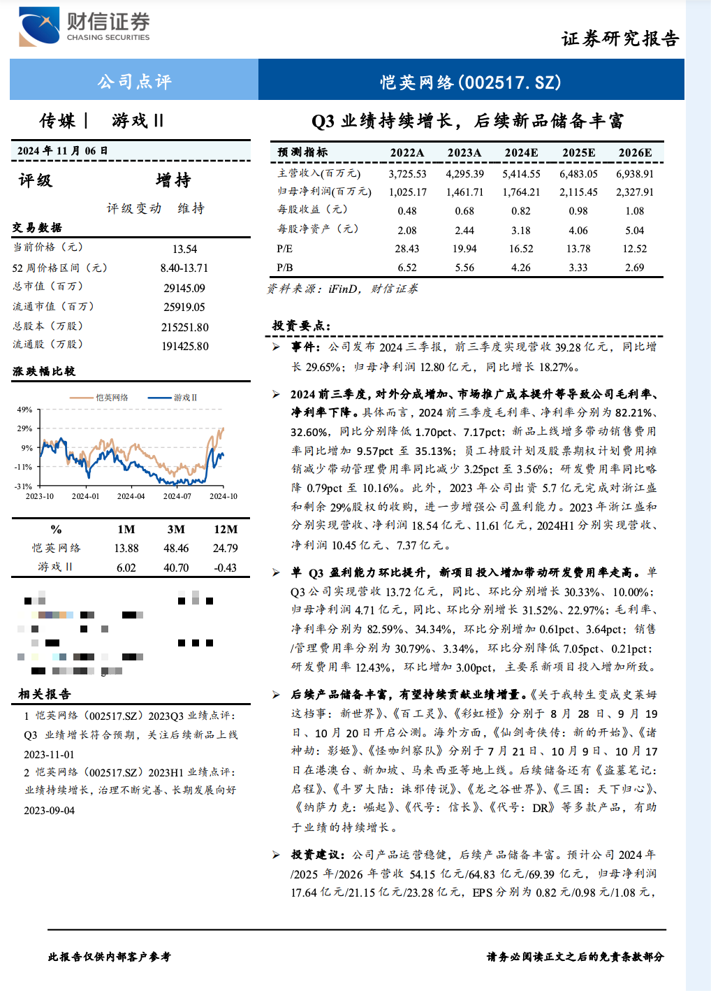 調(diào)研匯總：紅杉中國、易方達、華夏基金等250家明星機構(gòu)調(diào)研新宙邦！