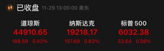 大漲！最高溢價17%