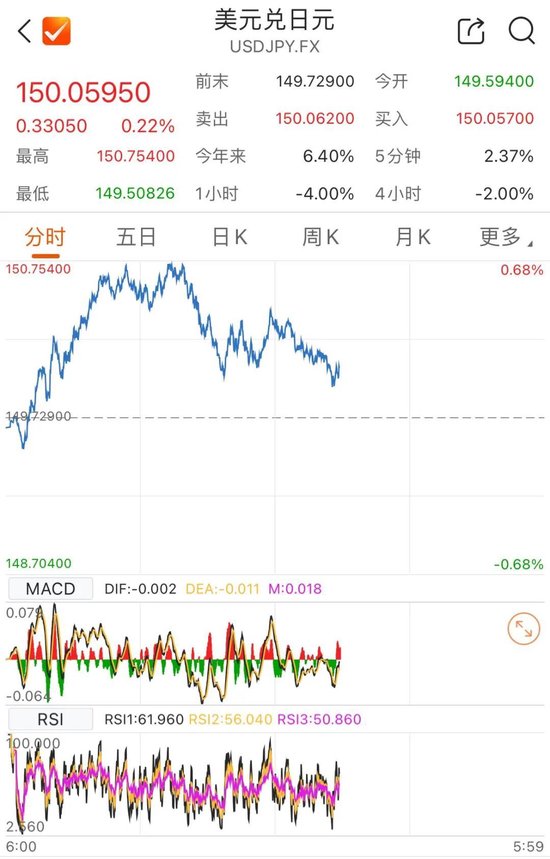 加息將至！日本央行放信號