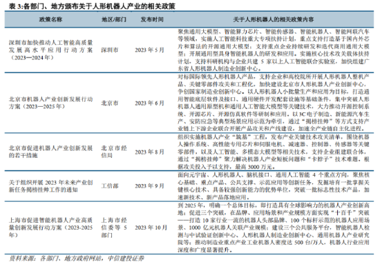 ETF日報：受國產替代、汽車以及AI芯片放量長邏輯驅動，芯片、半導體設備、具備較高長期投資價值，可以關注