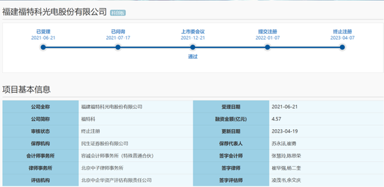 宣布了！民生證券，被采取監(jiān)管措施！