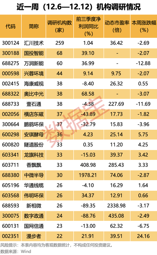 人形機器人概念龍頭，最新透露！