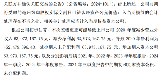 提前跌停！又有A股被立案