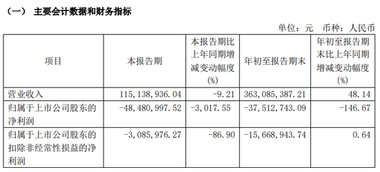 提前跌停！又有A股被立案