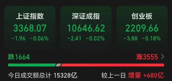 罕見一幕，股價(jià)跌超85%！