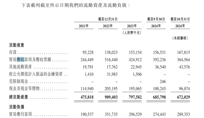 賈躍亭曾投資的摯達(dá)科技，揭開“比亞迪降價(jià)風(fēng)波”B面