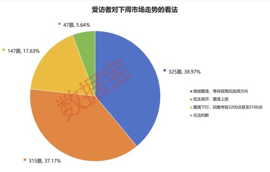 2024年還剩7個(gè)交易日，跨年行情成共識(shí)！3大板塊被看好