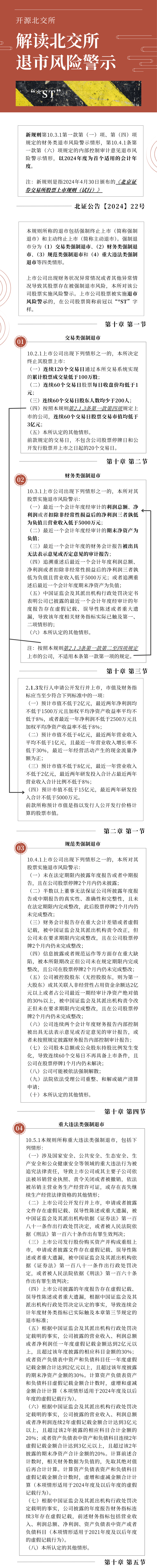 詳解北交所規(guī)則_北交所ST制度與滬深的不同