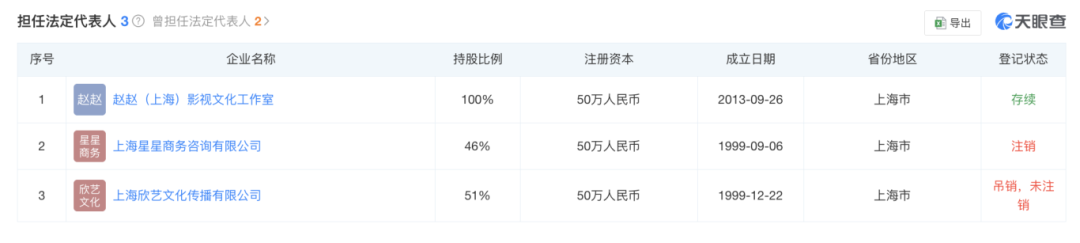 趙薇宣布：多年前已離婚！黃有龍?jiān)賯鱾鶆?wù)風(fēng)波