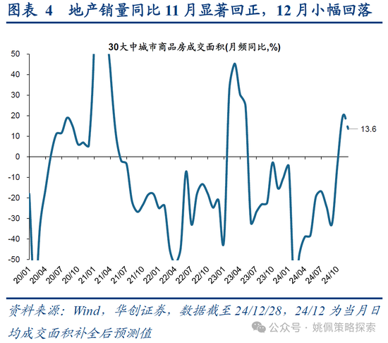 華創(chuàng)策略：打破震蕩的上下風險考量