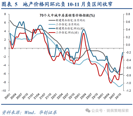 華創(chuàng)策略：打破震蕩的上下風險考量