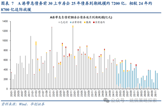 華創(chuàng)策略：打破震蕩的上下風險考量