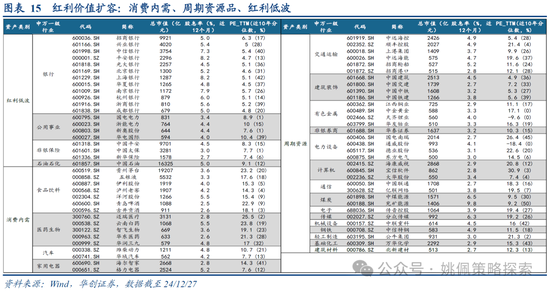 華創(chuàng)策略：打破震蕩的上下風險考量