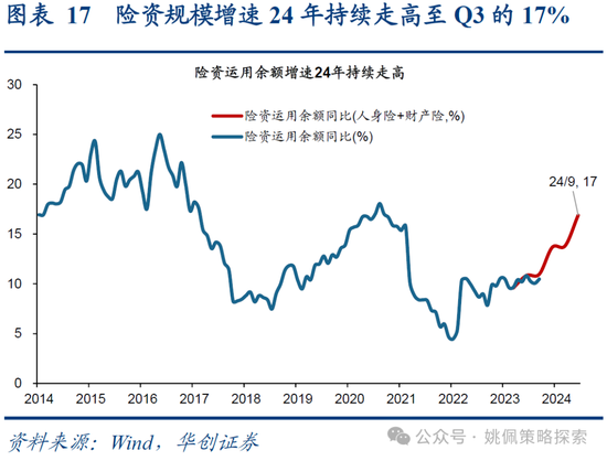 華創(chuàng)策略：打破震蕩的上下風險考量