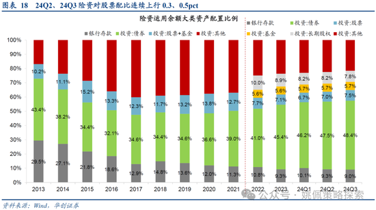 華創(chuàng)策略：打破震蕩的上下風險考量