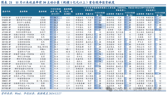 華創(chuàng)策略：打破震蕩的上下風險考量