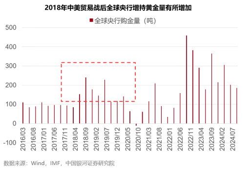 ETF日報：銅、鋁等資源品整體供給受限，若需求出現(xiàn)邊際改善，仍有階段性機會，可適當(dāng)關(guān)注有色、礦業(yè)ETF