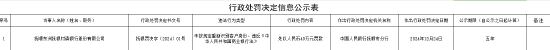 撫順東洲撫銀村鎮(zhèn)銀行被罰49萬元：未按規(guī)定重新識別客戶身份、違反《中華人民共和國商業(yè)銀行法》