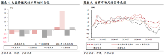 中銀策略：信心有望修復(fù)，反彈可期