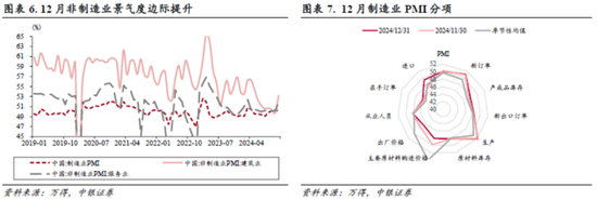 中銀策略：信心有望修復(fù)，反彈可期