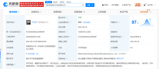 哪吒汽車再被凍結(jié)10億股權(quán) 哪吒汽車已成被執(zhí)行人