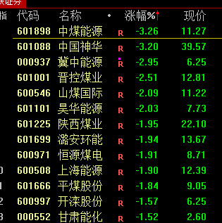 日本基本薪資創(chuàng)32年來最大漲幅！