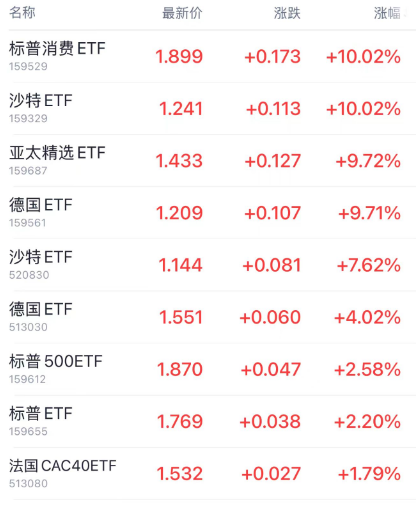 日本基本薪資創(chuàng)32年來最大漲幅！