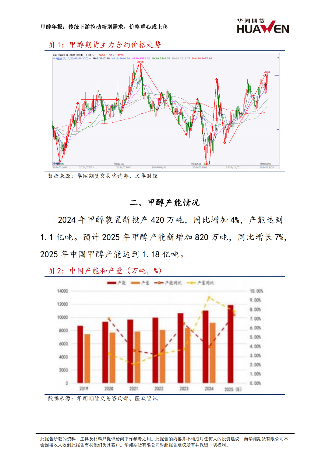 甲醇年報(bào)：傳統(tǒng)下游拉動(dòng)新增需求