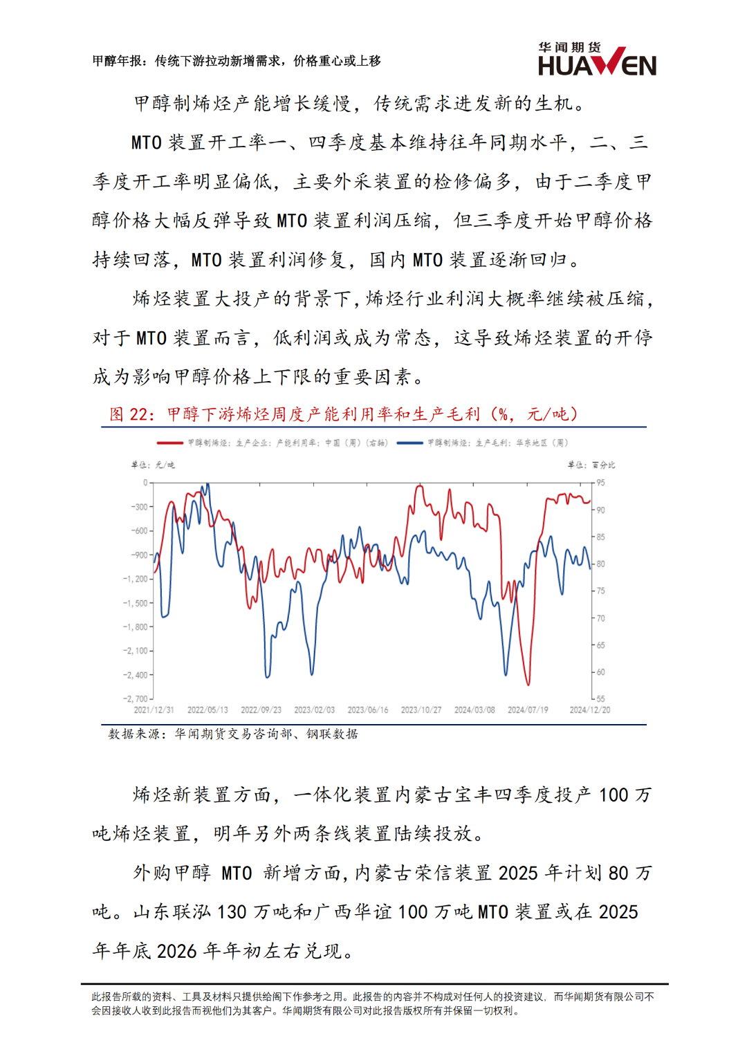 甲醇年報(bào)：傳統(tǒng)下游拉動(dòng)新增需求