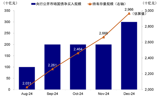 中金：港股開(kāi)年回調(diào)的原因與前景