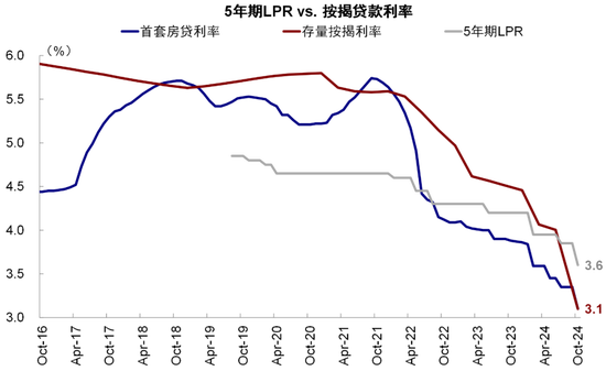 中金：港股開(kāi)年回調(diào)的原因與前景