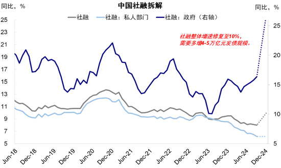 中金：港股開(kāi)年回調(diào)的原因與前景