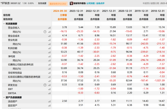 “土葬”377箱資料，“康銘盛事件”相關方被罰2800萬