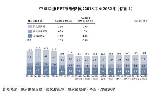 軒竹生物折戟科創(chuàng)板，再戰(zhàn)港交所，研發(fā)人員“膝蓋斬”！股東紛紛退出！