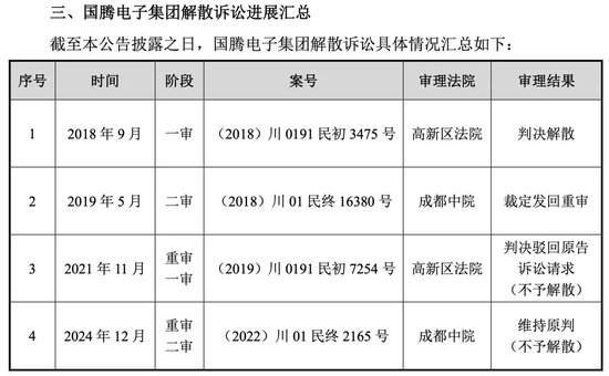 突發(fā)！這家A股公司，重新“找回”實(shí)際控制人