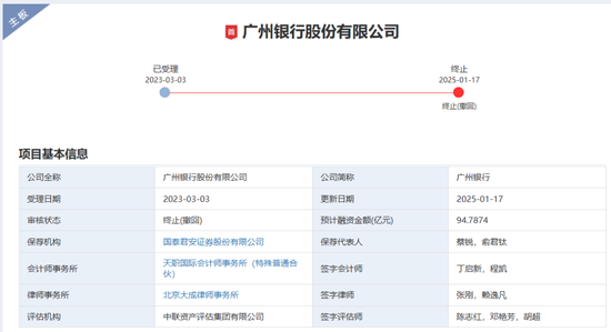 新年“折戟”！國泰君安證券