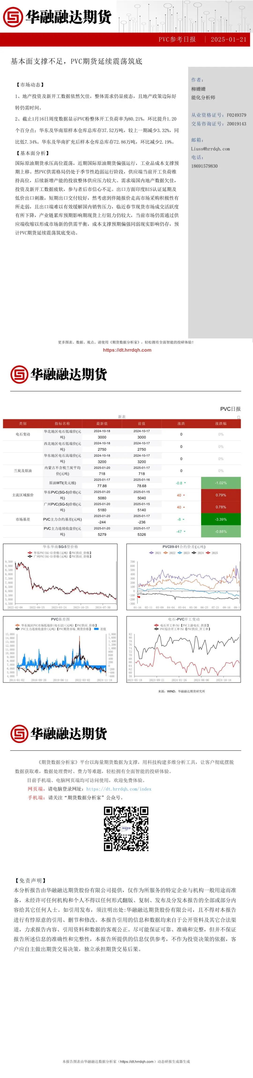 基本面支撐不足，PVC期貨延續(xù)震蕩筑底