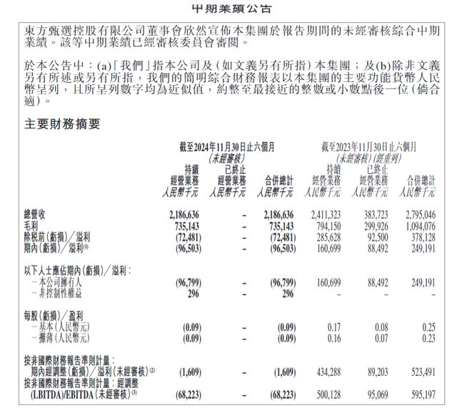 30%跌幅背后：新東方財(cái)報(bào)引發(fā)股價(jià)震蕩 未來(lái)能否扭轉(zhuǎn)？