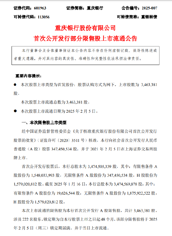 重慶銀行：346.34萬股首次公開發(fā)行限售股將于2月5日上市流通