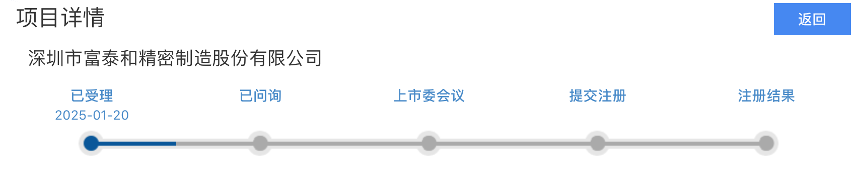 IPO雷達｜今年首家受理公司富泰和沖刺北交所，多次違規(guī)股權代持被點名