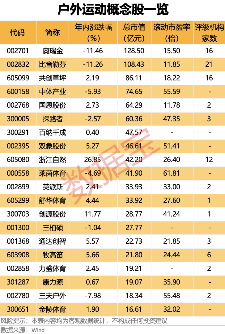 鋼鐵國(guó)企突發(fā)，重大資產(chǎn)重組！利好來(lái)了，3股業(yè)績(jī)預(yù)增