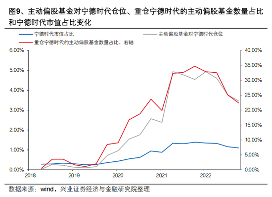 興證策略張啟堯：對中國主動投資的未來應(yīng)當(dāng)更有信心，中國主動權(quán)益基金長期多數(shù)跑贏指數(shù)，而美國長期跑輸