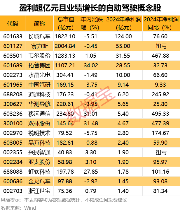 決勝年已至！3萬億板塊靜待爆發(fā)！績優(yōu)股出爐