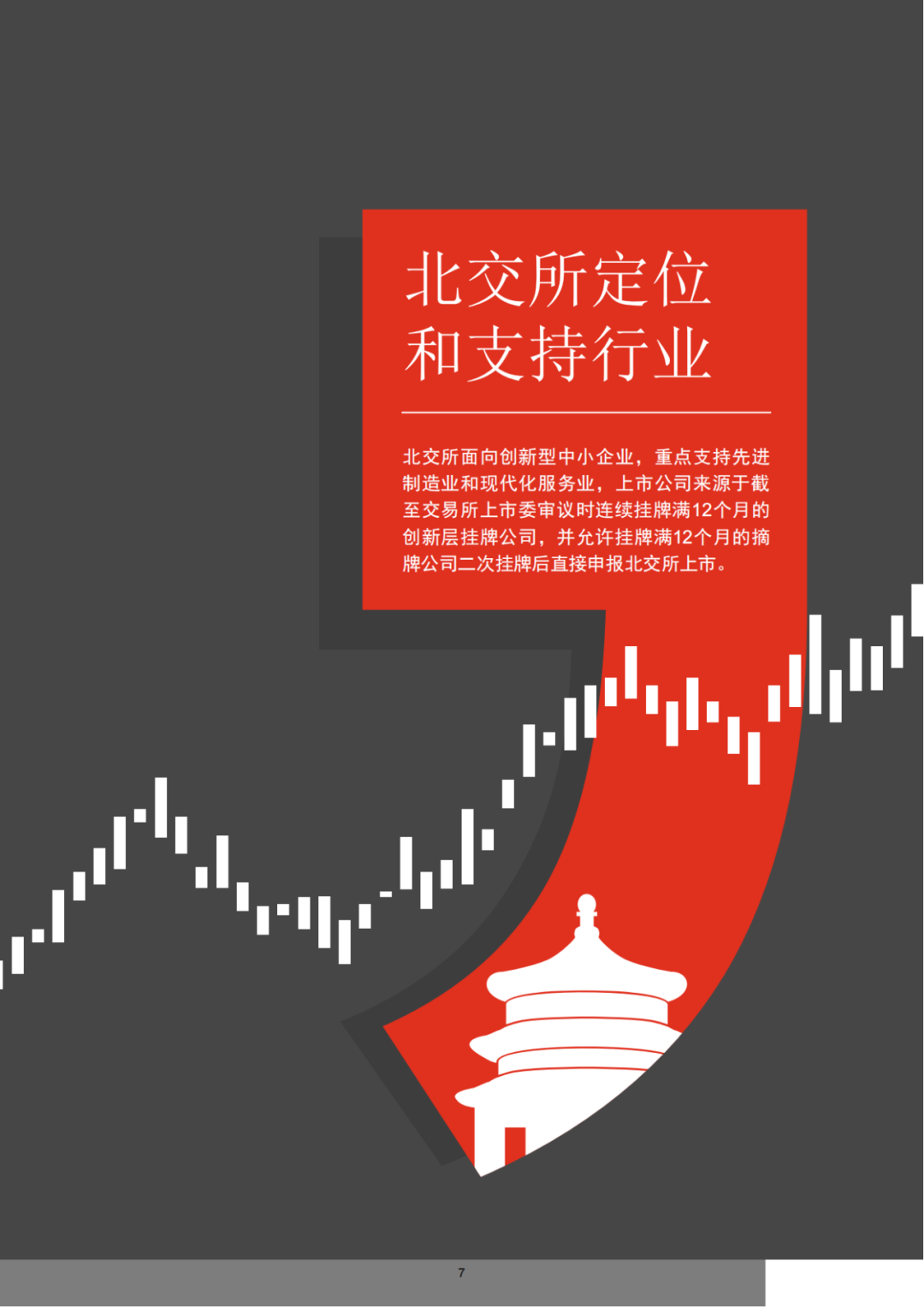 普華永道專業(yè)出品 ｜北交所IPO全解析（可下載PDF）!