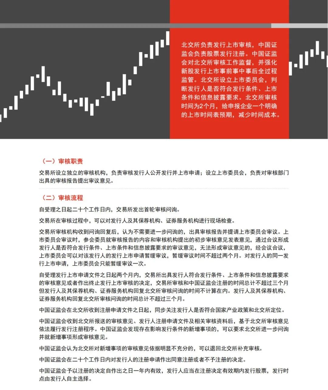 普華永道專業(yè)出品 ｜北交所IPO全解析（可下載PDF）!