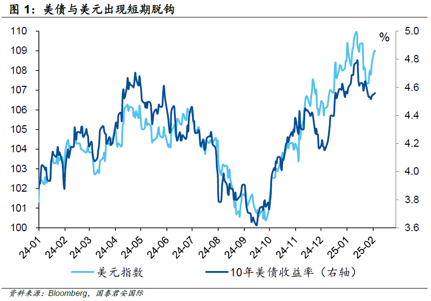 周浩：“關(guān)稅”迷霧下，黃金和港股再度綻放？