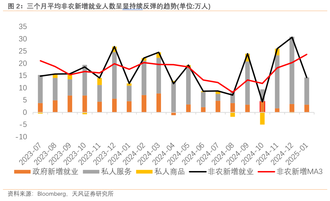 過往非農(nóng)，皆是序章，“特馬”改革，最大擾動(dòng)