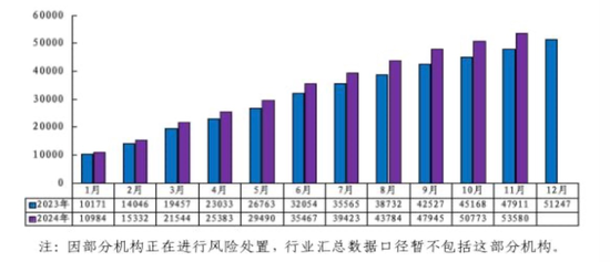 中長期資金入市！險資加速增持大型國有銀行股，高股息股份行、城商行也將受青睞（名單）